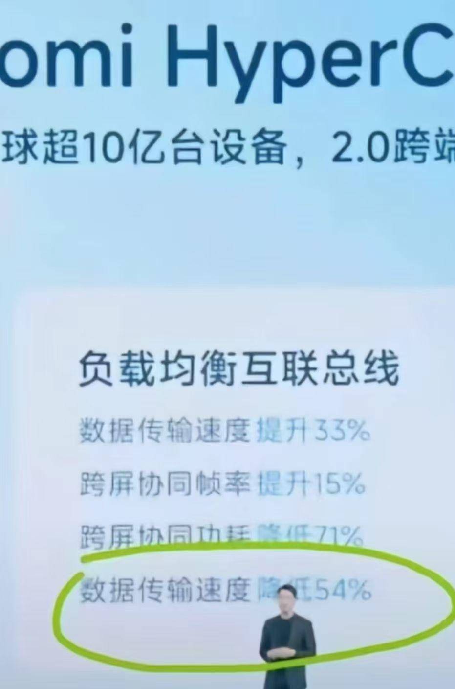  蒂姆赛事官方发布连败新规，热火争议不断！